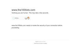 100 Lists Web Directory